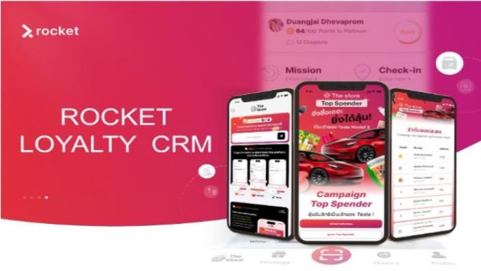 How to Use CRM Effectively: A Step-by-Step Guide for Beginners